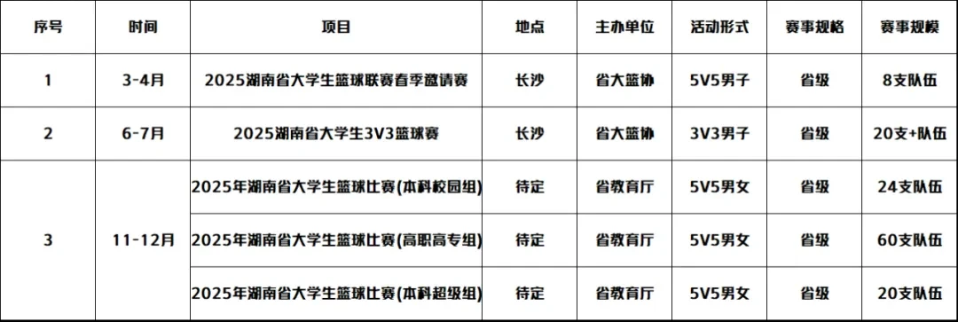 如何通过力量训练改善篮球运动员的速度和敏捷性?_2
